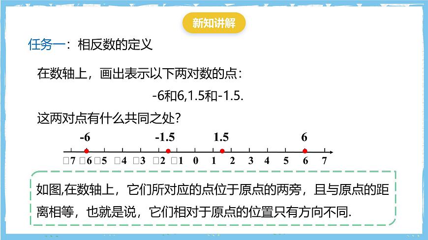 华师大版数学七上（2024）1.3《相反数》课件第5页