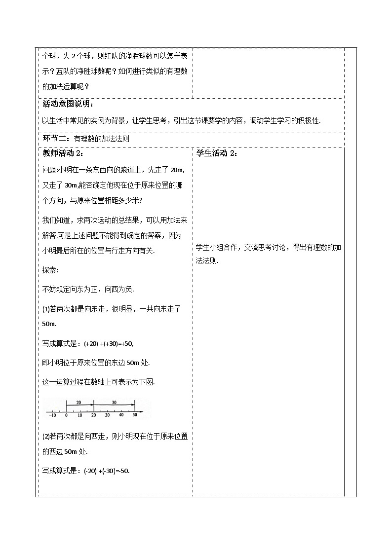 华师大版数学七上（2024）1.6.1《有理数的加法法则》 教案第2页