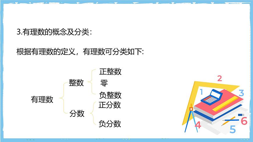 华师大版数学七上（2024）《有理数》单元复习课件第8页