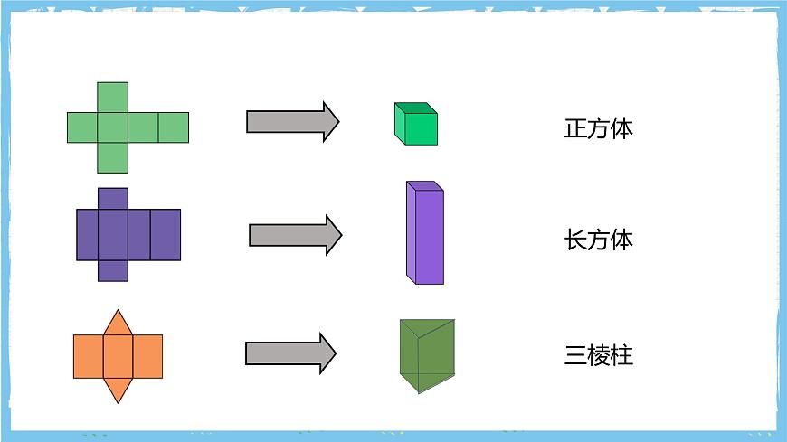 华师大版数学七上（2024）3.3《立体图形的表面展开图》课件第7页