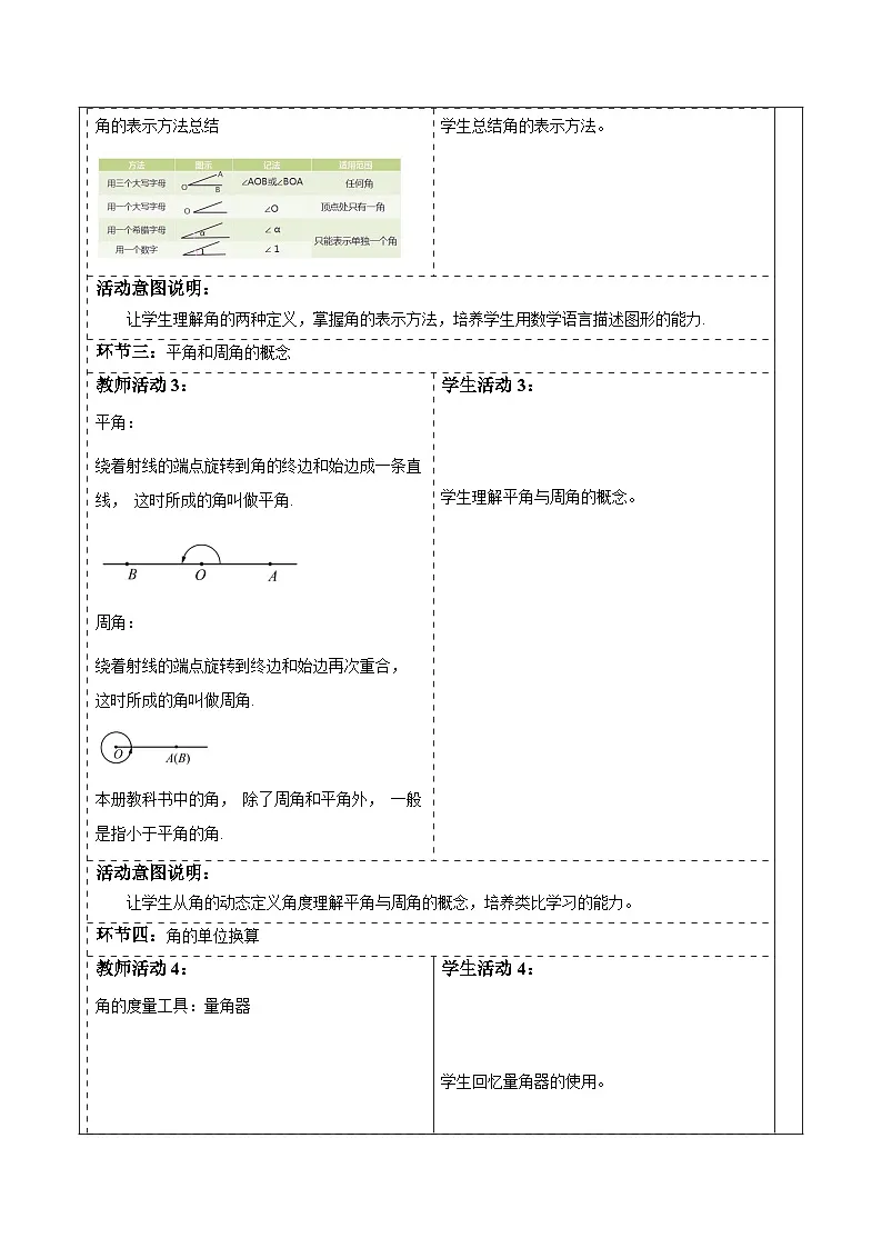 华师大版数学七上（2024）3.6.1《角》教案第3页