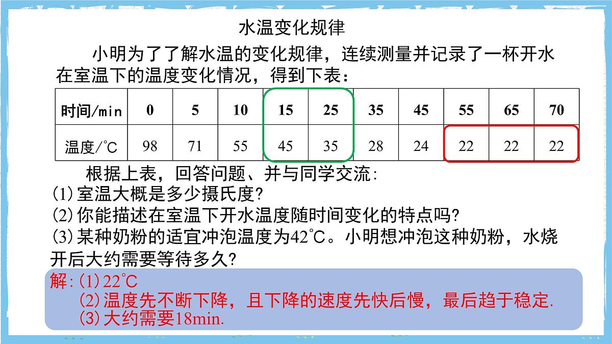 苏科版数学七上（2024）1.3《交流表达》课件第8页