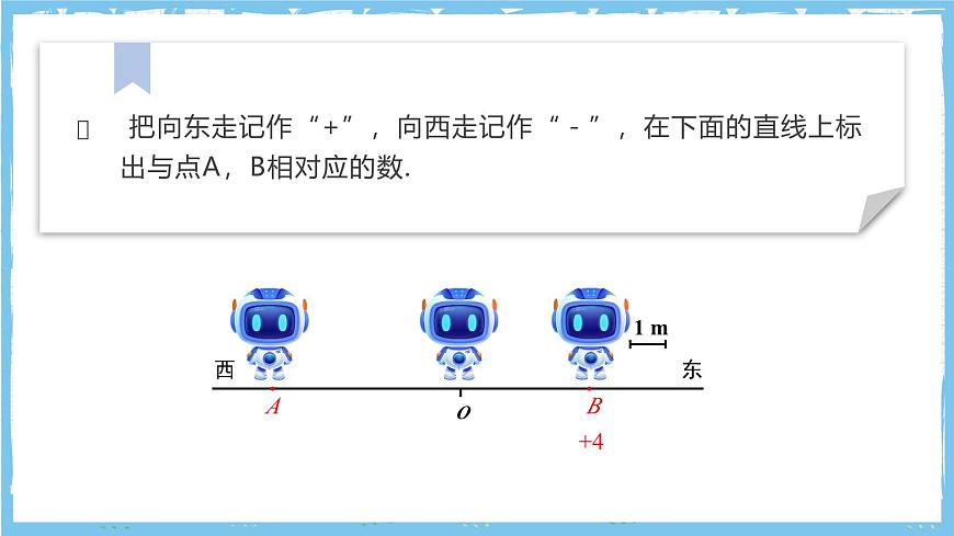 苏科版数学七上（2024）2.2.1《数轴》课件第3页