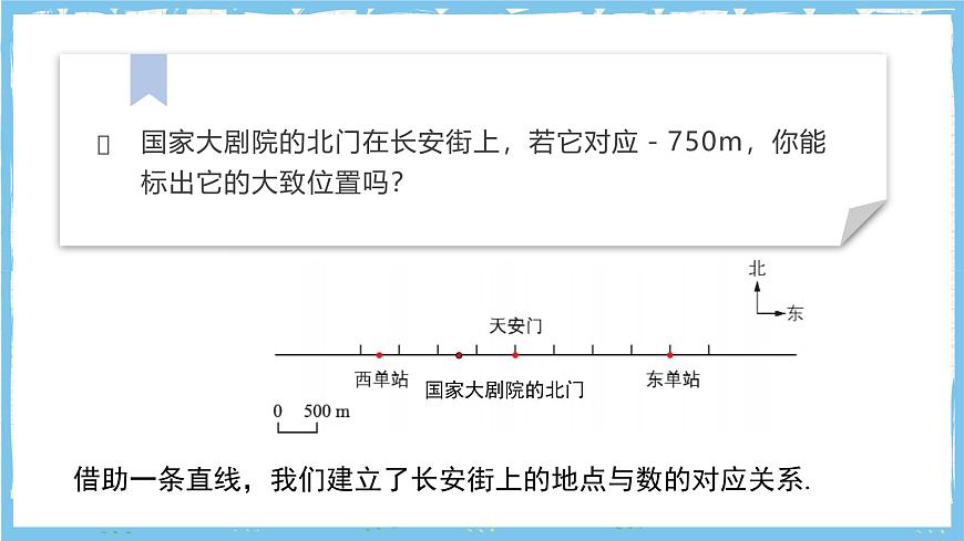 苏科版数学七上（2024）2.2.1《数轴》课件第5页