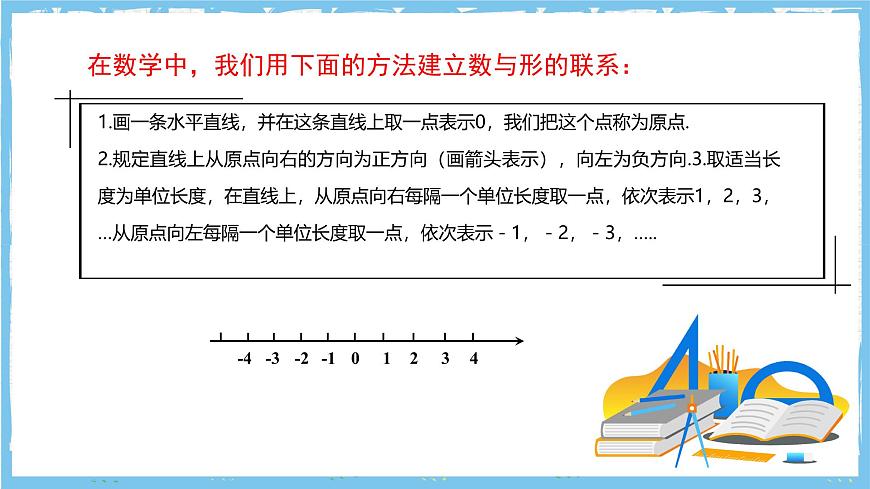 苏科版数学七上（2024）2.2.1《数轴》课件第6页