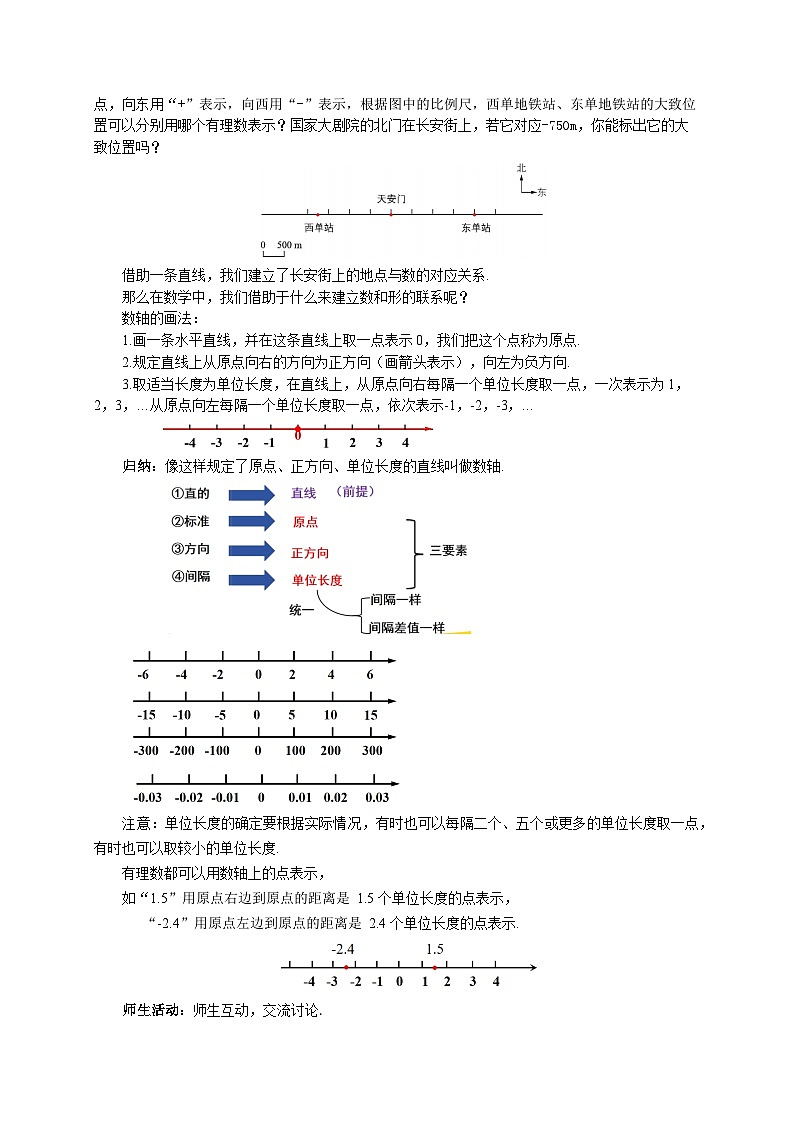 苏科版数学七上（2024）2.2.1《数轴》教案第2页