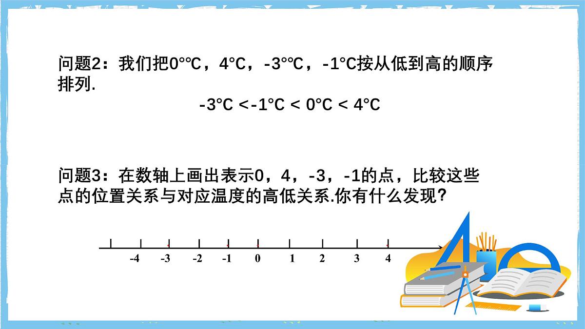 苏科版数学七上（2024）2.2.2《数轴》课件第3页