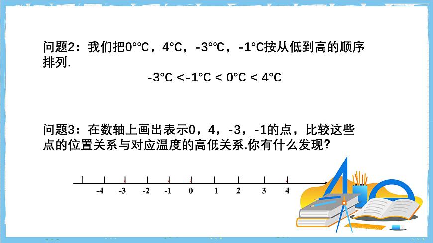 苏科版数学七上（2024）2.2.2《数轴》课件第3页