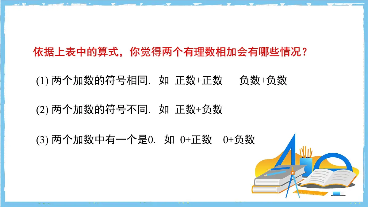 苏科版数学七上（2024）2.4.1《有理数的加法与减法》课件第4页