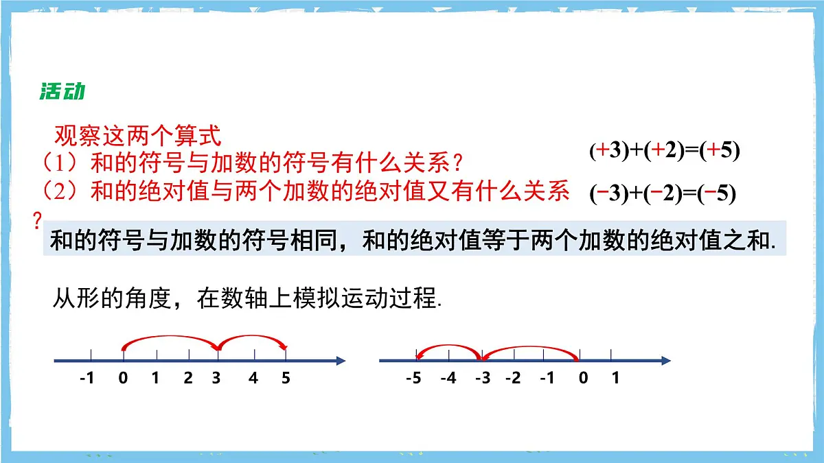 苏科版数学七上（2024）2.4.1《有理数的加法与减法》课件第5页