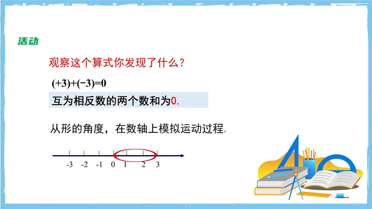 苏科版数学七上（2024）2.4.1《有理数的加法与减法》课件第7页