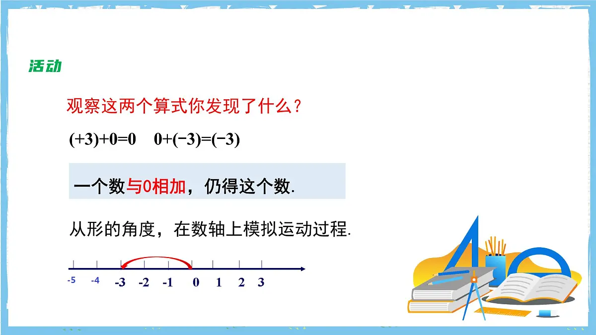 苏科版数学七上（2024）2.4.1《有理数的加法与减法》课件第8页