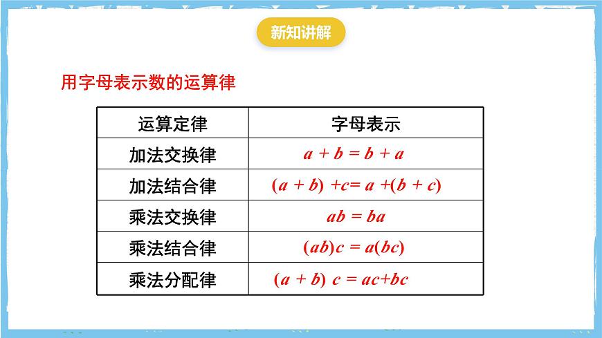 苏科版数学七上（2024）3.1《字母表示数》课件第3页