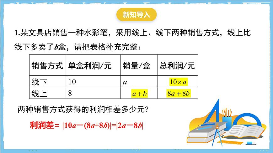 苏科版数学七上（2024）3.2.1《代数式的概念》课件第2页