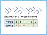 苏科版数学七上（2024）3.2.2《代数式的概念》课件+教案