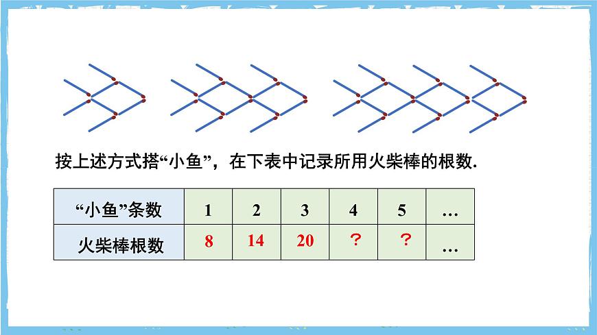 苏科版数学七上（2024）3.2.2《代数式的概念》课件第3页