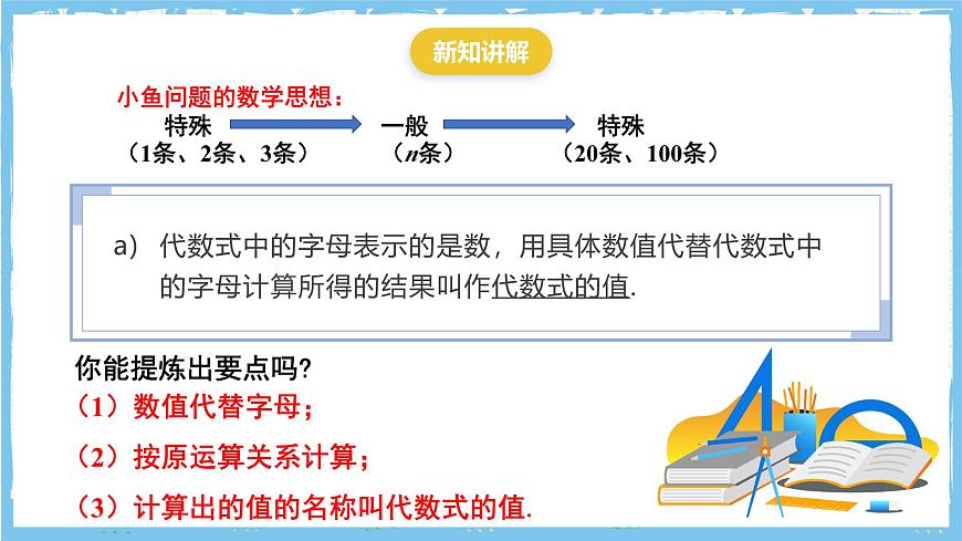苏科版数学七上（2024）3.2.2《代数式的概念》课件第6页