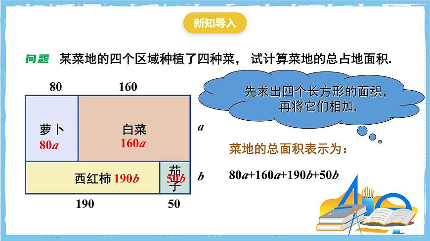 苏科版数学七上（2024）3.3.2《整式的加减》课件第2页