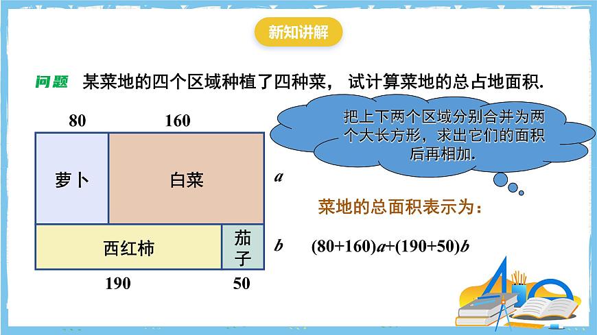 苏科版数学七上（2024）3.3.2《整式的加减》课件第3页