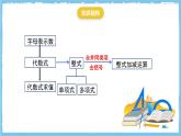 苏科版数学七上（2024）第3章《代数式》单元复习课件+教案