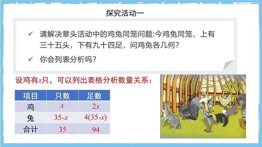 苏科版数学七上（2024）4.3.4《用一元一次方程解决问题》课件第4页