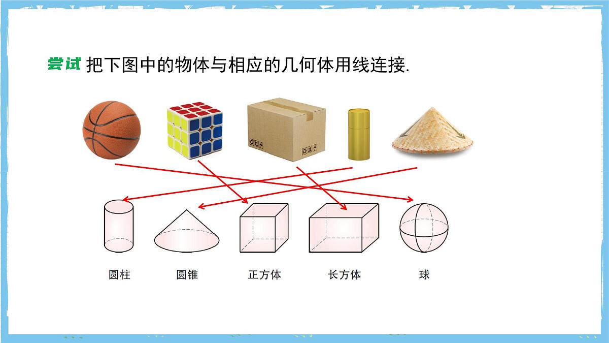 苏科版数学七上（2024）5.1《观察抽象》课件第6页