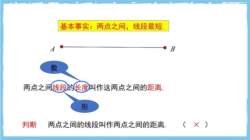 苏科版数学七上（2024）6.1.1《直线、射线、线段》课件第8页