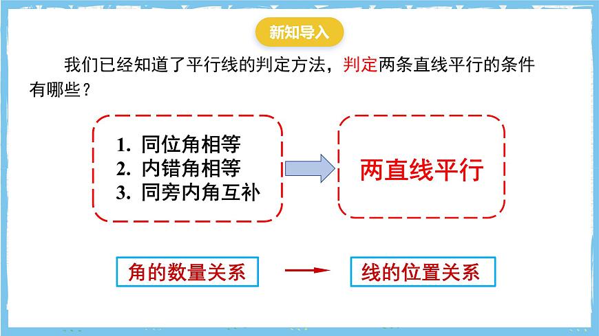 苏科版数学七上（2024）6.4.4《平行线的性质》课件第2页