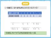 苏科版数学七上（2024）第6章《平面图形的初步认识数学探究鸡蛋饼的分割》课件+教案
