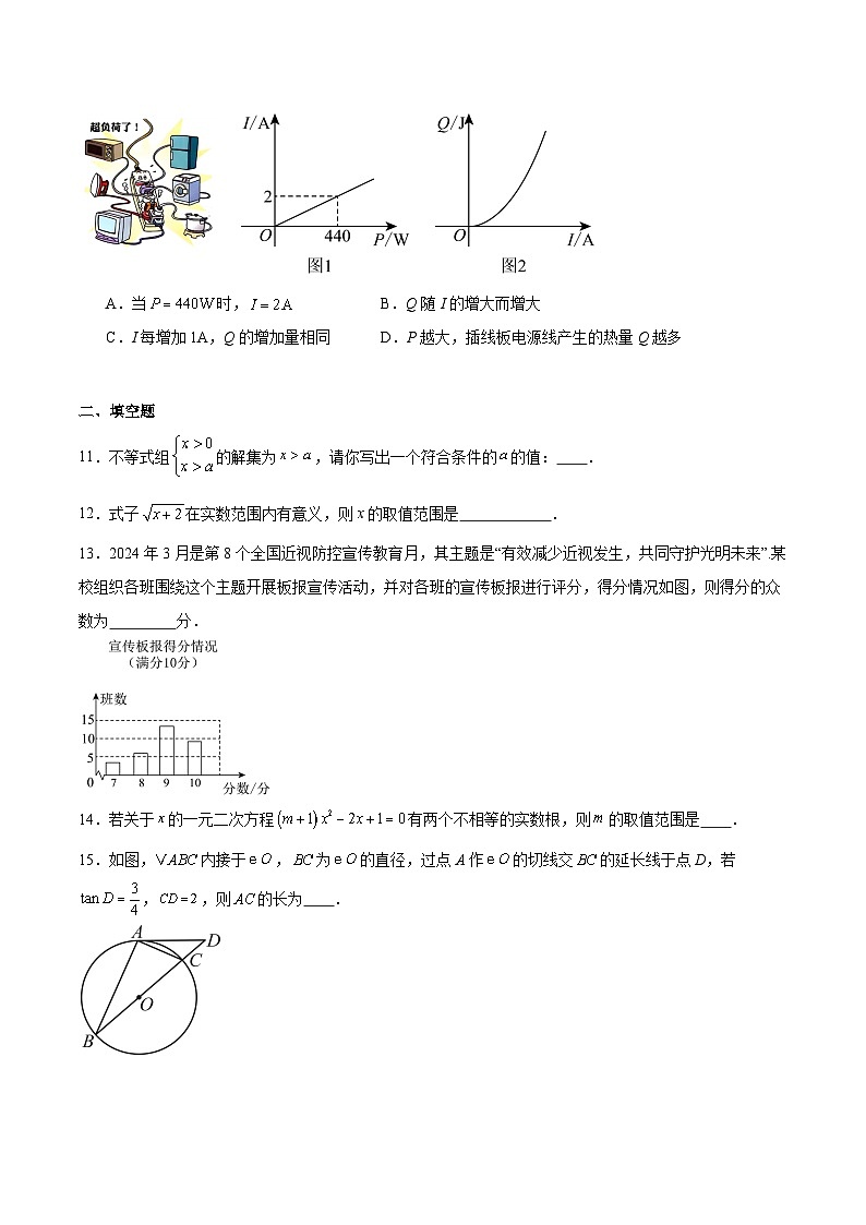 河南省南阳市卧龙区两校联考2025届九年级下学期3月月考数学试卷(含解析)第3页