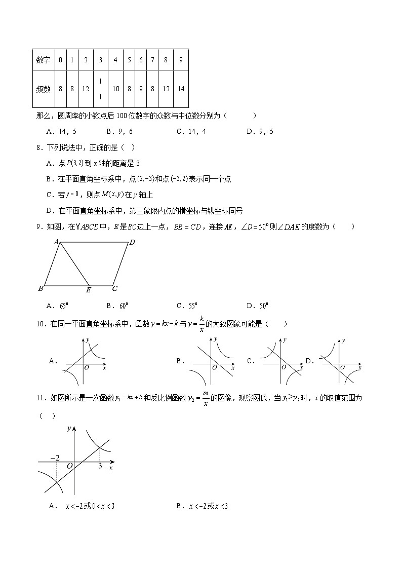 四川省射洪中学校2024-2025学年八年级下学期6月月考数学试卷(含解析)第2页