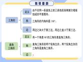 北師大版（2024）初中數(shù)學八年級上冊1.1 課時1 認識勾股定理 課件