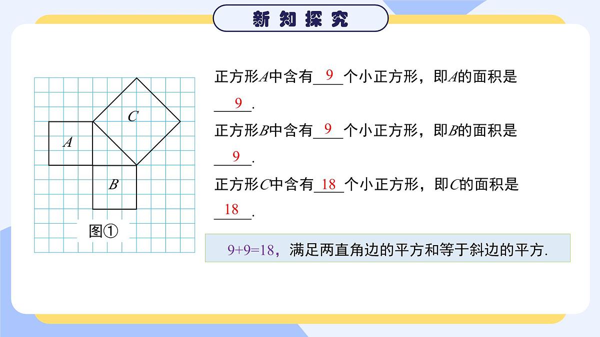 北师大版（2024）初中数学八年级上册1.1 课时1 认识勾股定理 课件第8页