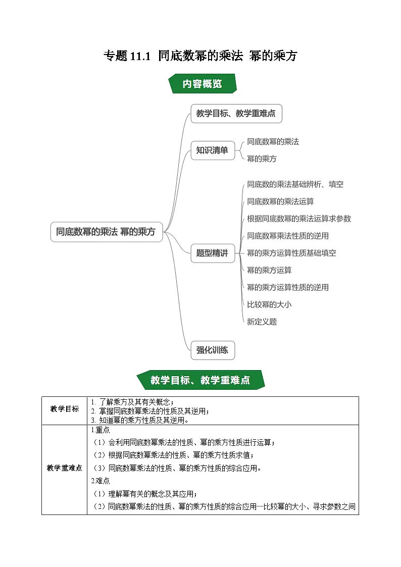 专题11.1 同底数幂的乘法 幂的乘方（高效培优讲义）（学生版）第1页