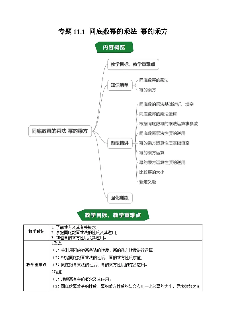 专题11.1 同底数幂的乘法 幂的乘方（高效培优讲义）（教师版）第1页