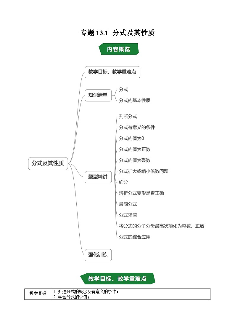 专题13.1 分式及其性质（高效培优讲义）（教师版）第1页