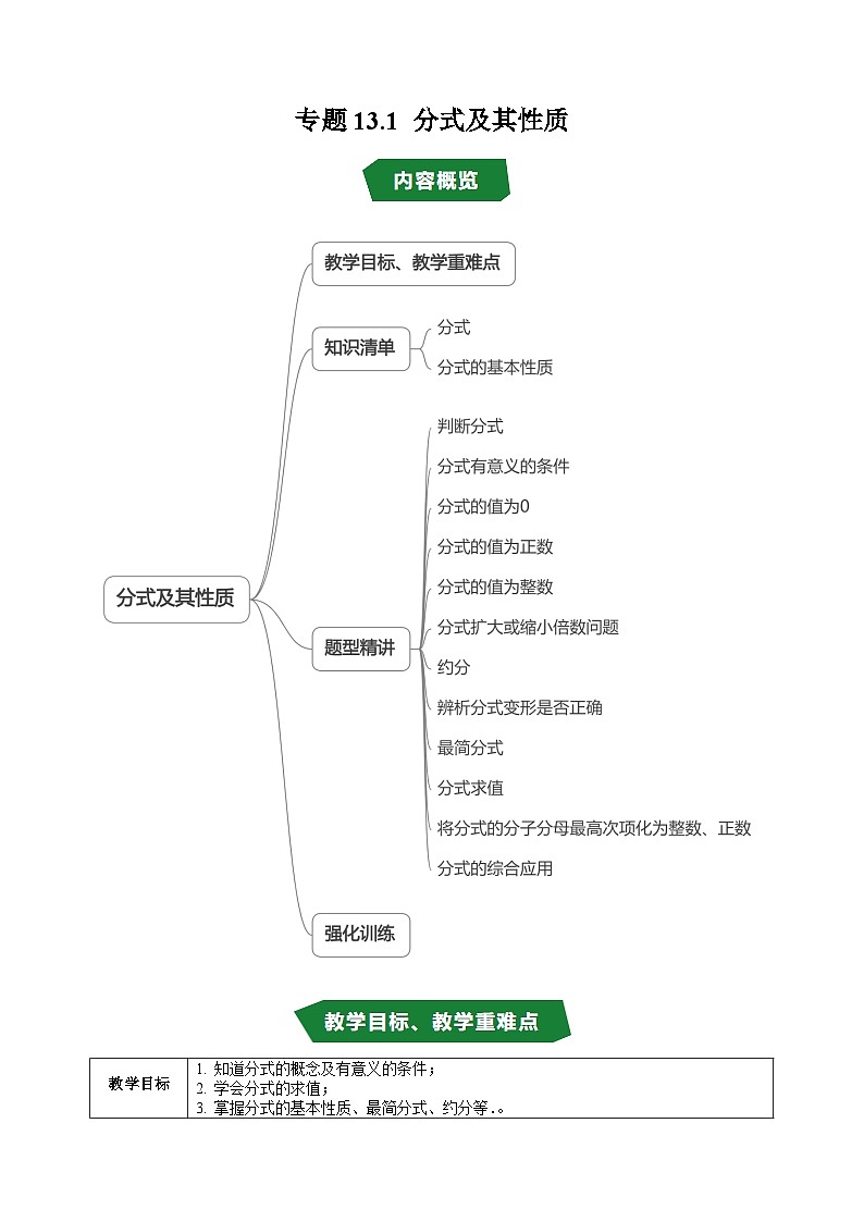 专题13.1 分式及其性质（高效培优讲义）（学生版）第1页