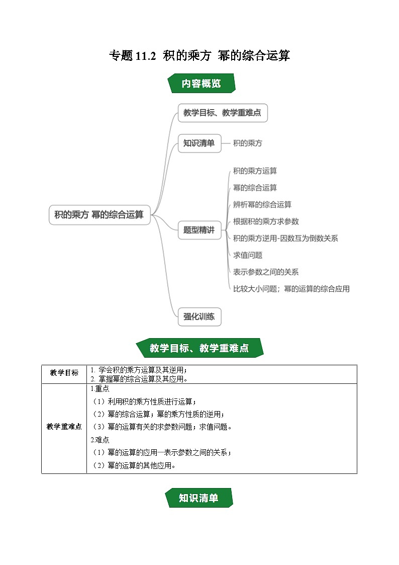专题11.2 积的乘方 幂的综合运算（高效培优讲义）（教师版）第1页