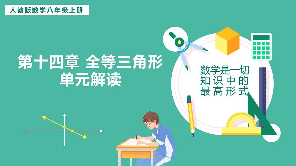 第十四章 全等三角形【单元解读课件】第1页