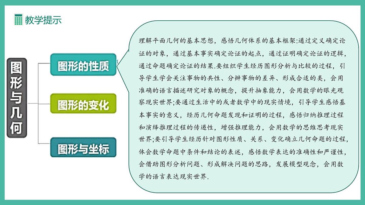 第十四章 全等三角形【单元解读课件】第6页