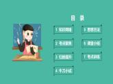第十六章 整式乘法  (復(fù)習課件)