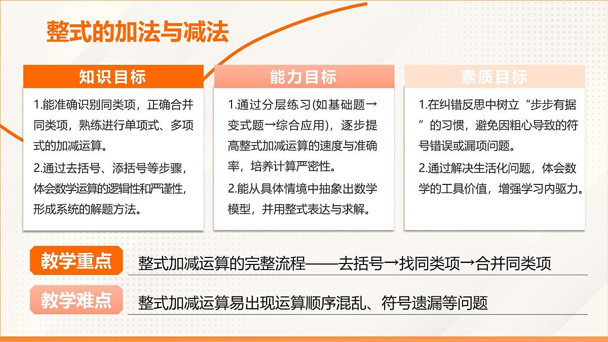 2024新人教版七年级上数学 4.2 整式的加法与减法第3课时  整式的加法与减法 课件第2页