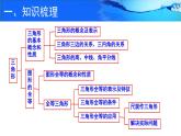 第4章 三角形 回顾与思考 课件 2025-2026学年北师大版七年级数学下册