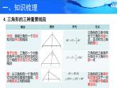 第4章 三角形 回顾与思考 课件 2025-2026学年北师大版七年级数学下册