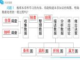 第12章 小結 數(shù)據(jù)的收集、整理與描述 課件 2024-2025學年人教版七年級下冊數(shù)學