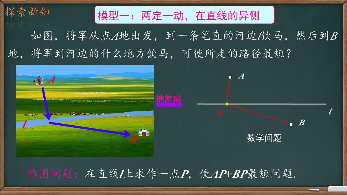 第五章 问题解决策略：转化 课件 2024-2025学年北师大版七年级数学下册第6页
