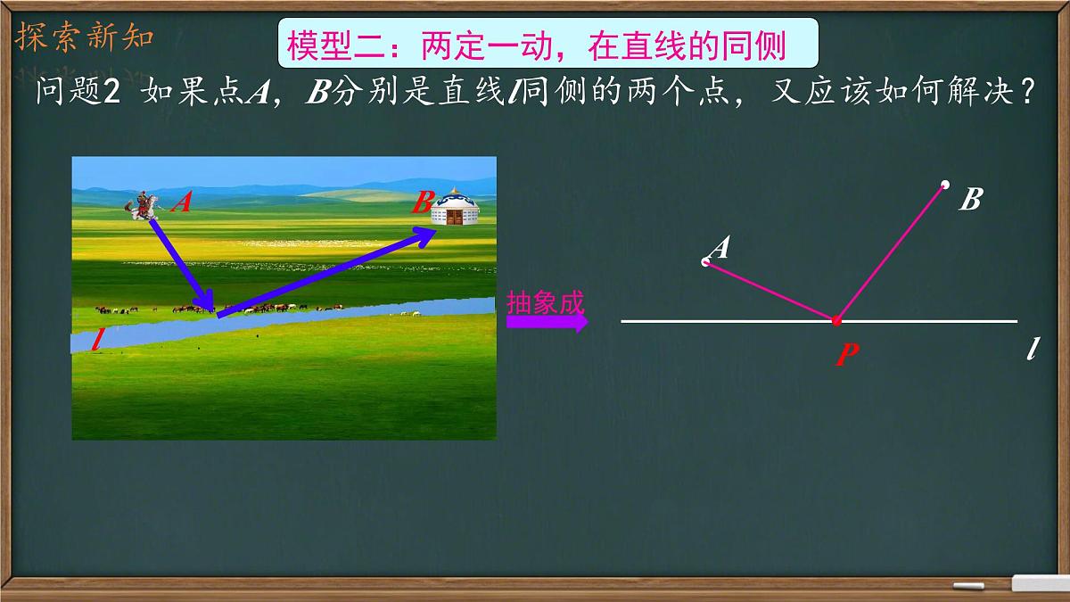 第五章 问题解决策略：转化 课件 2024-2025学年北师大版七年级数学下册第8页