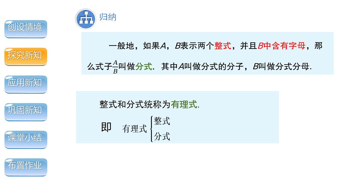 9.1.1 分式的概念 课件2024-2025学年沪科版数学七年级下册第5页