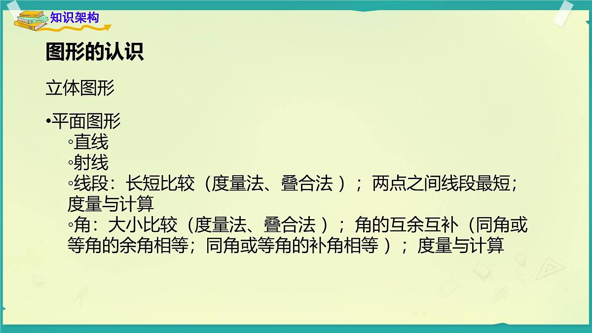 第4章 图形的认识 小结与复习 课件 2025-2026学年湘教版数学七年级上册第2页