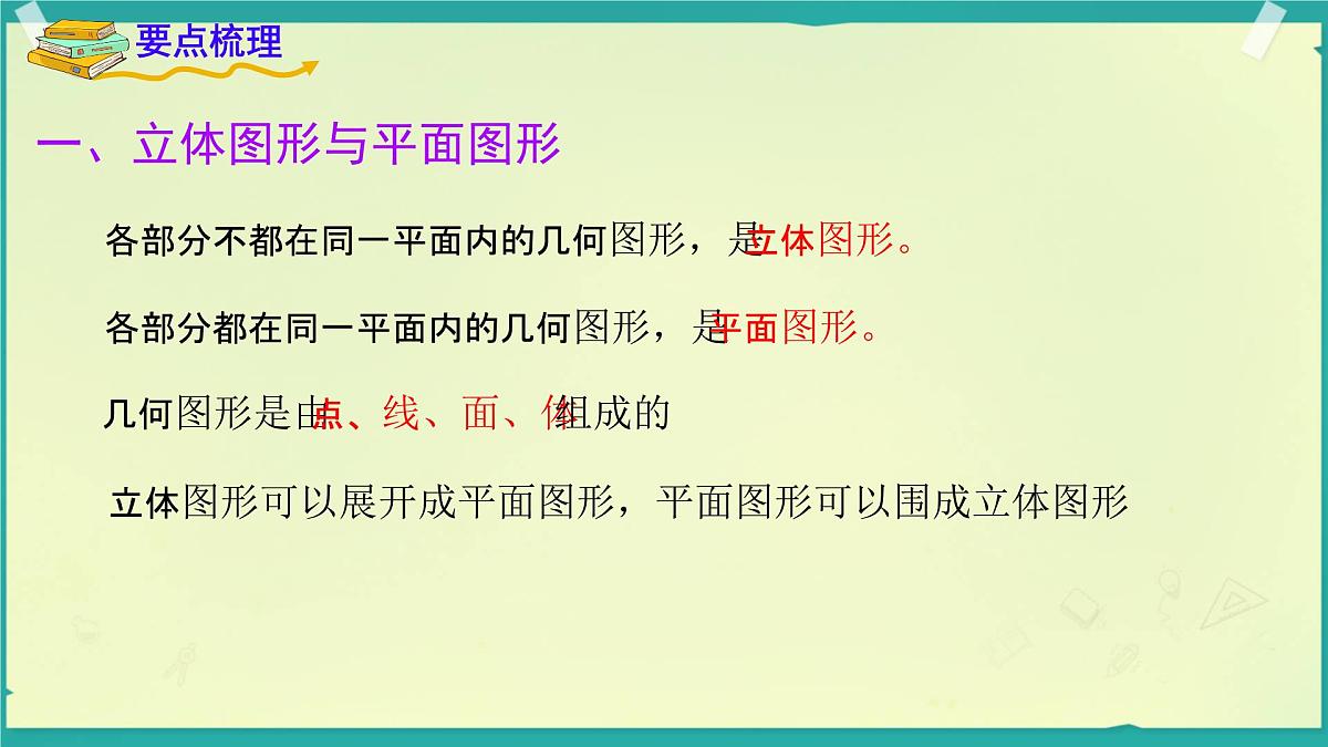 第4章 图形的认识 小结与复习 课件 2025-2026学年湘教版数学七年级上册第3页